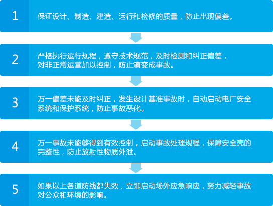 w88win优德·(中国)手机版官网